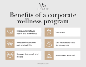 corporate wellness initiatives corporate wellness initiatives